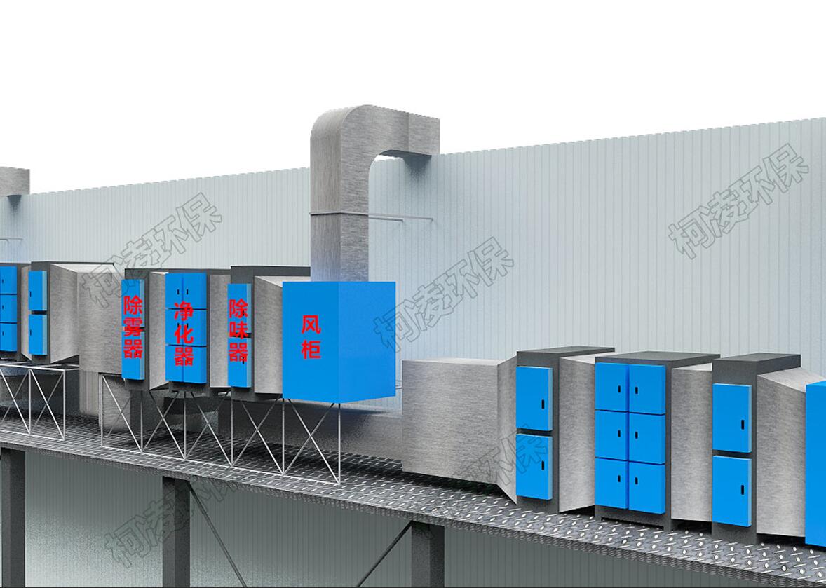 食品加工油煙治理&mdash;&mdash;某食品廠油煙